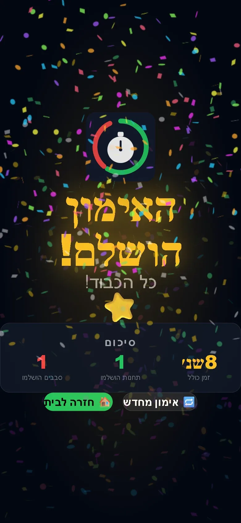 מסך הסיום עם הכיתוב אימון הושלם, קונפטי, סיכום של זמן, תחנות וסבבים, וכפתורי אימון מחדש וחזרה לבית